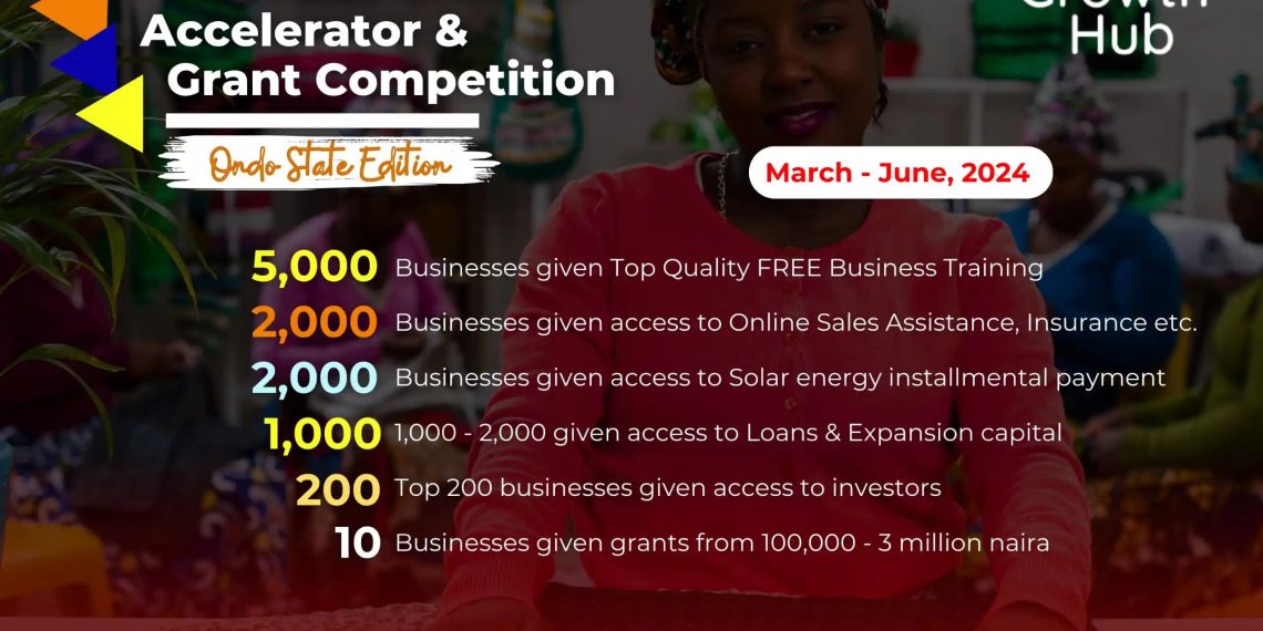 Growth Hub Business Growth Accelerator Grant Competition