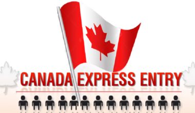 Mastering Canada’s Express Entry System: Expert Tips for a Flawless Application