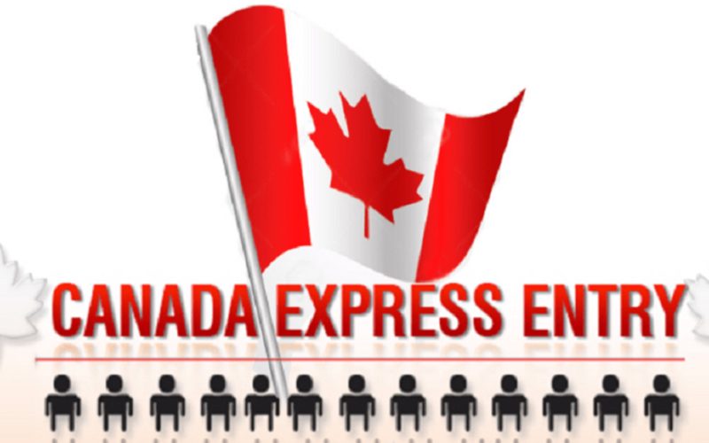 Mastering Canada’s Express Entry System: Expert Tips for a Flawless Application