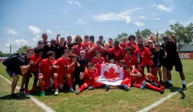 Top Football Academies in Canada